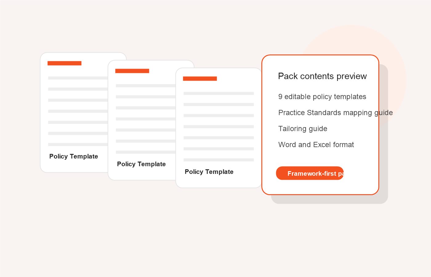 Preview of NDIS policy templates and procedures documents